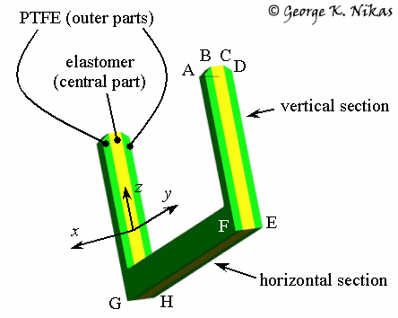 Composite vane seal. Copyright George K. Nikas