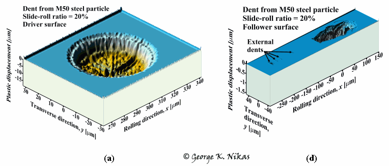 Dent from M50 particle. Copyright George K. Nikas